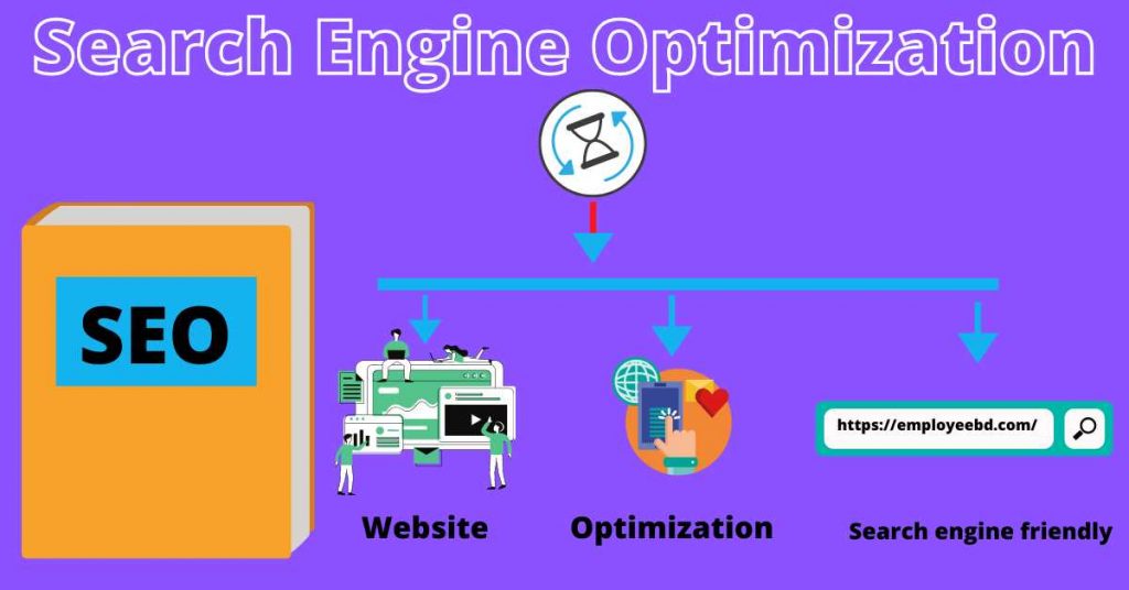 Search-engine-optimization