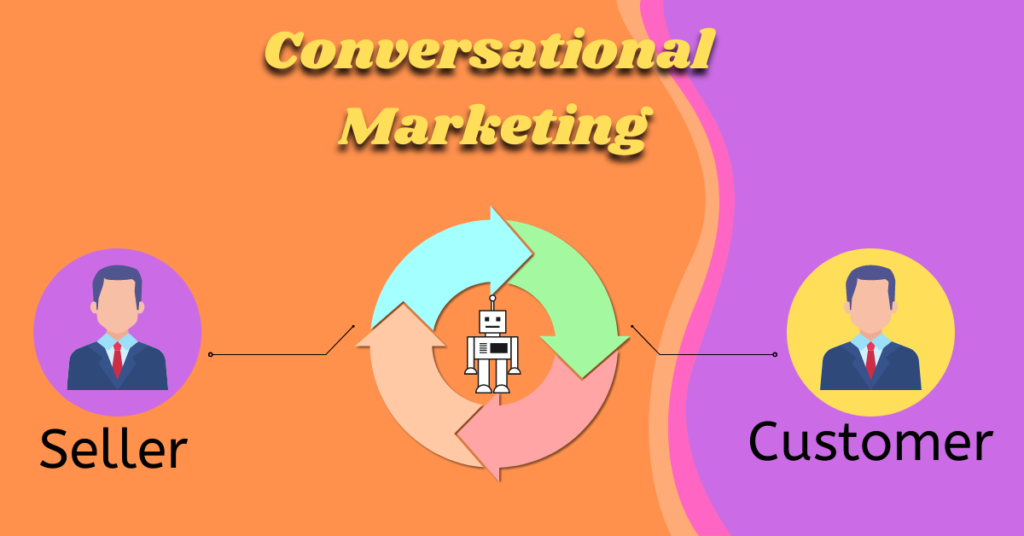 conversational-marketing