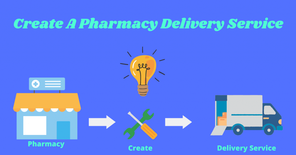 pharmacy-entrepreneur-ideas