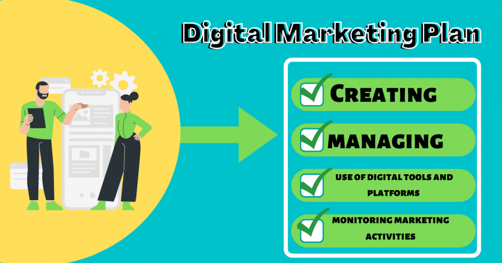 digital-marketing-road-map